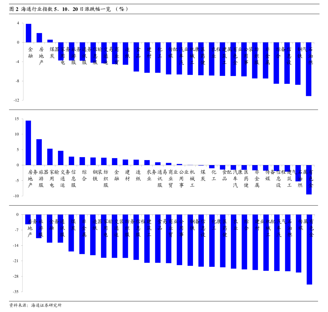 3月25日收盘菜籽油期货资金流入1.72亿元