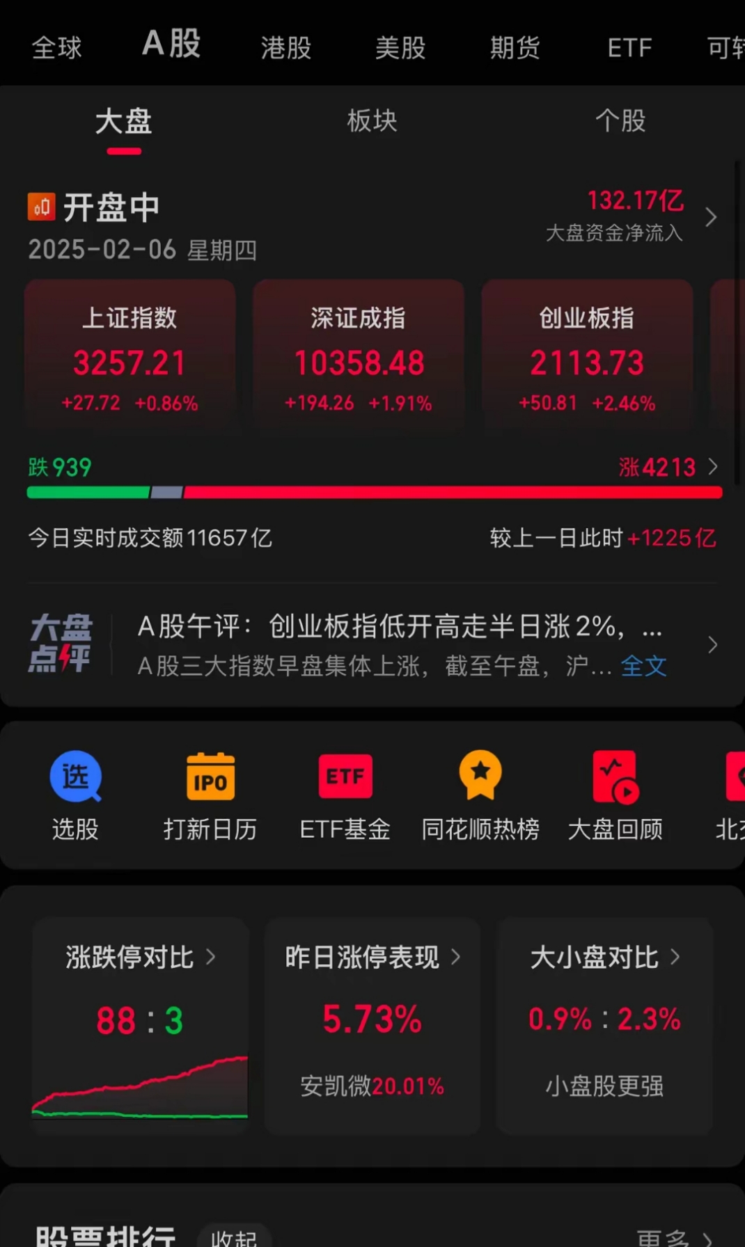 3月25日收盘棉花期货资金流入3111.62万元