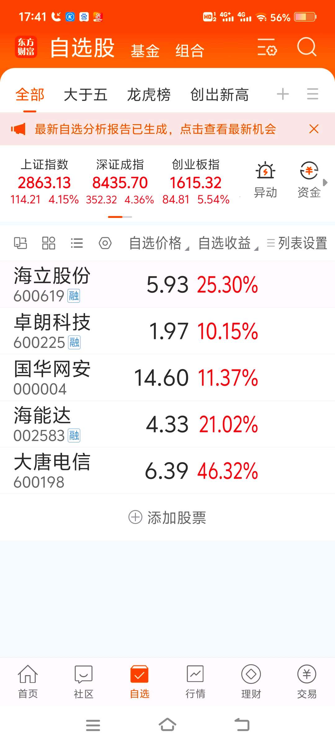 3月25日收盘棉花期货资金流入3111.62万元