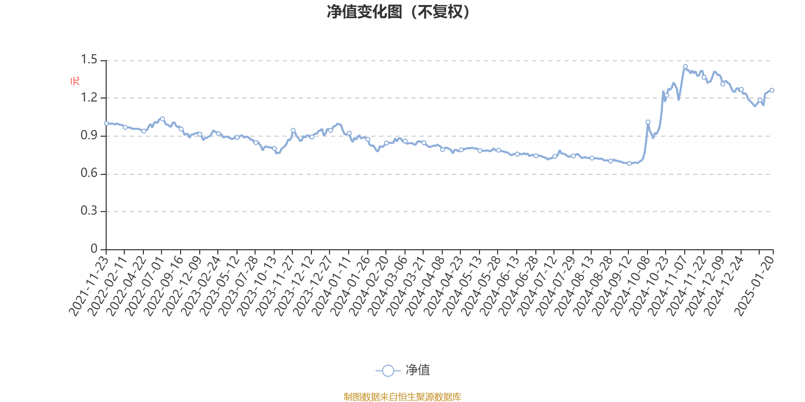 3月25日玉米淀粉期货持仓龙虎榜分析：多空双方均呈离场态势