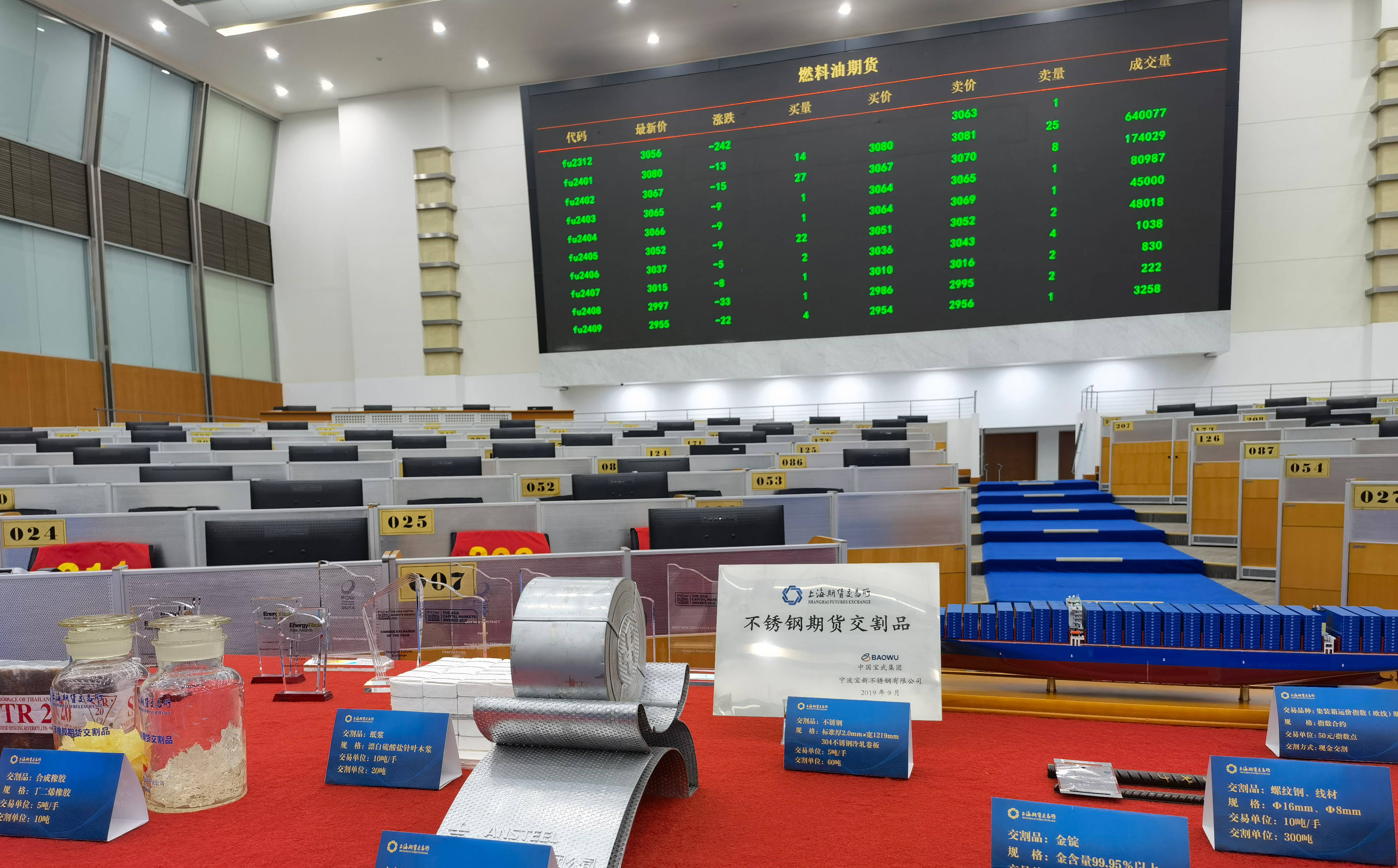 3月25日燃料油期货持仓龙虎榜分析：五矿期货减仓6174手空单