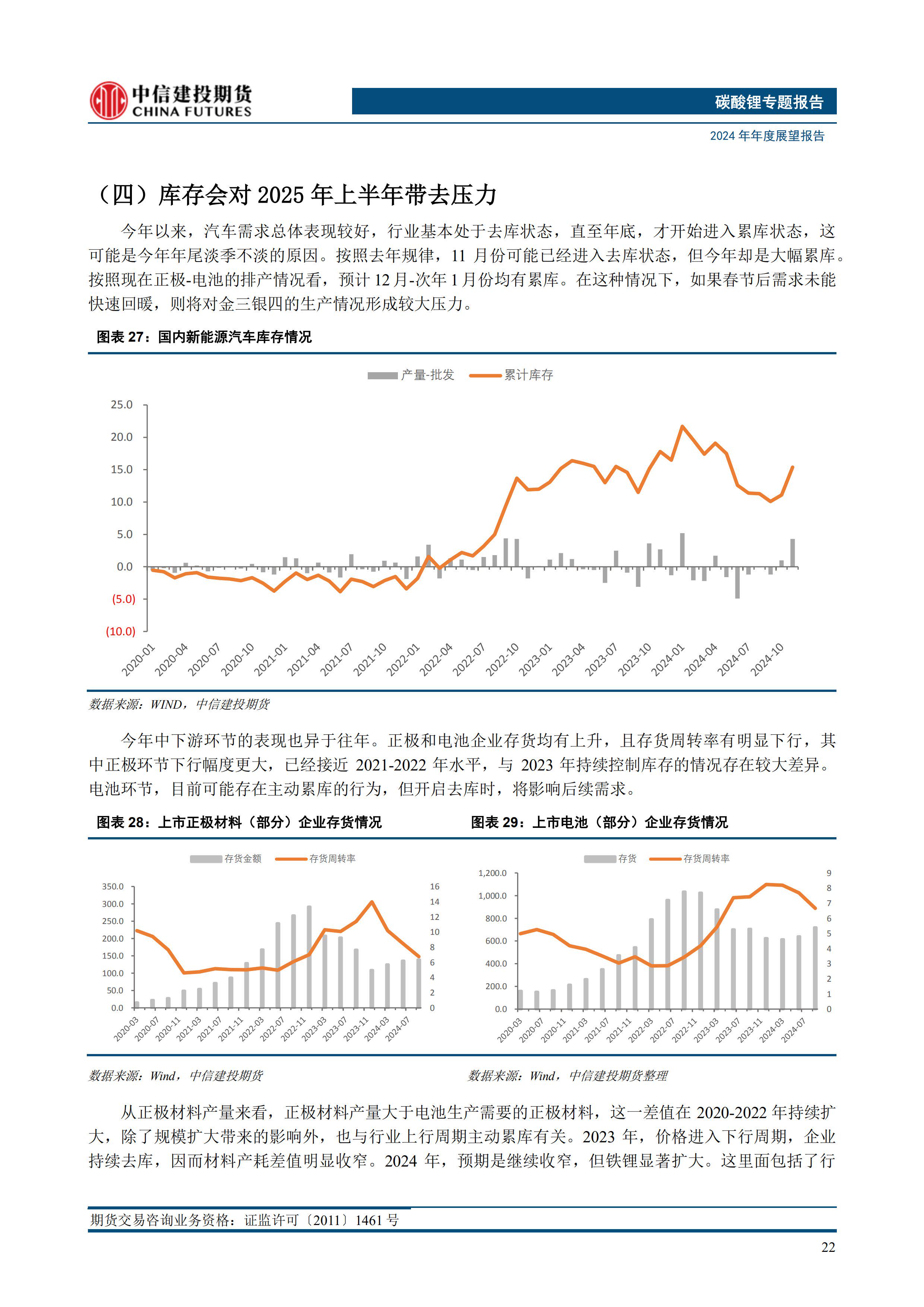 （2025年3月27日）今日棉纱期货最新价格查询