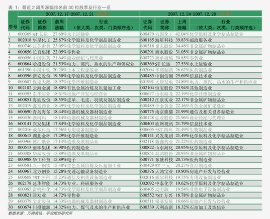 (2025年3月27日)今日焦炭期货最新价格行情查询