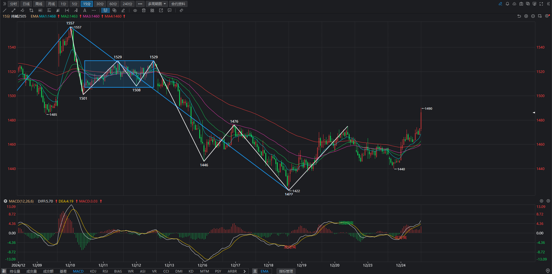 （2025年3月27日）今日铁矿石期货最新价格行情查询