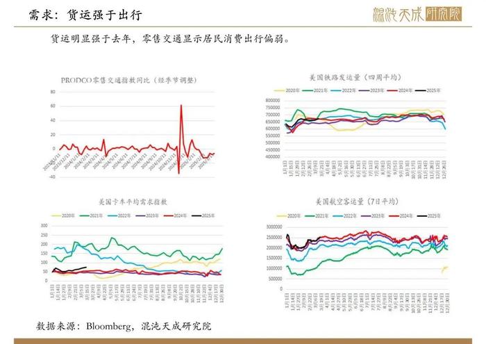短期油价震荡略偏强 原油目前已反弹至区间高位