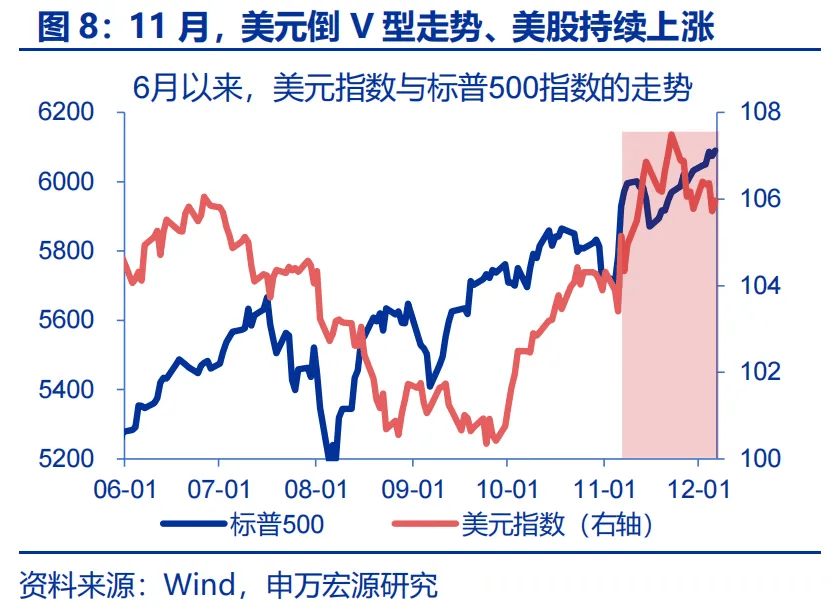 进入增产季供需转向宽松预期 棕榈油上行空间预计有限