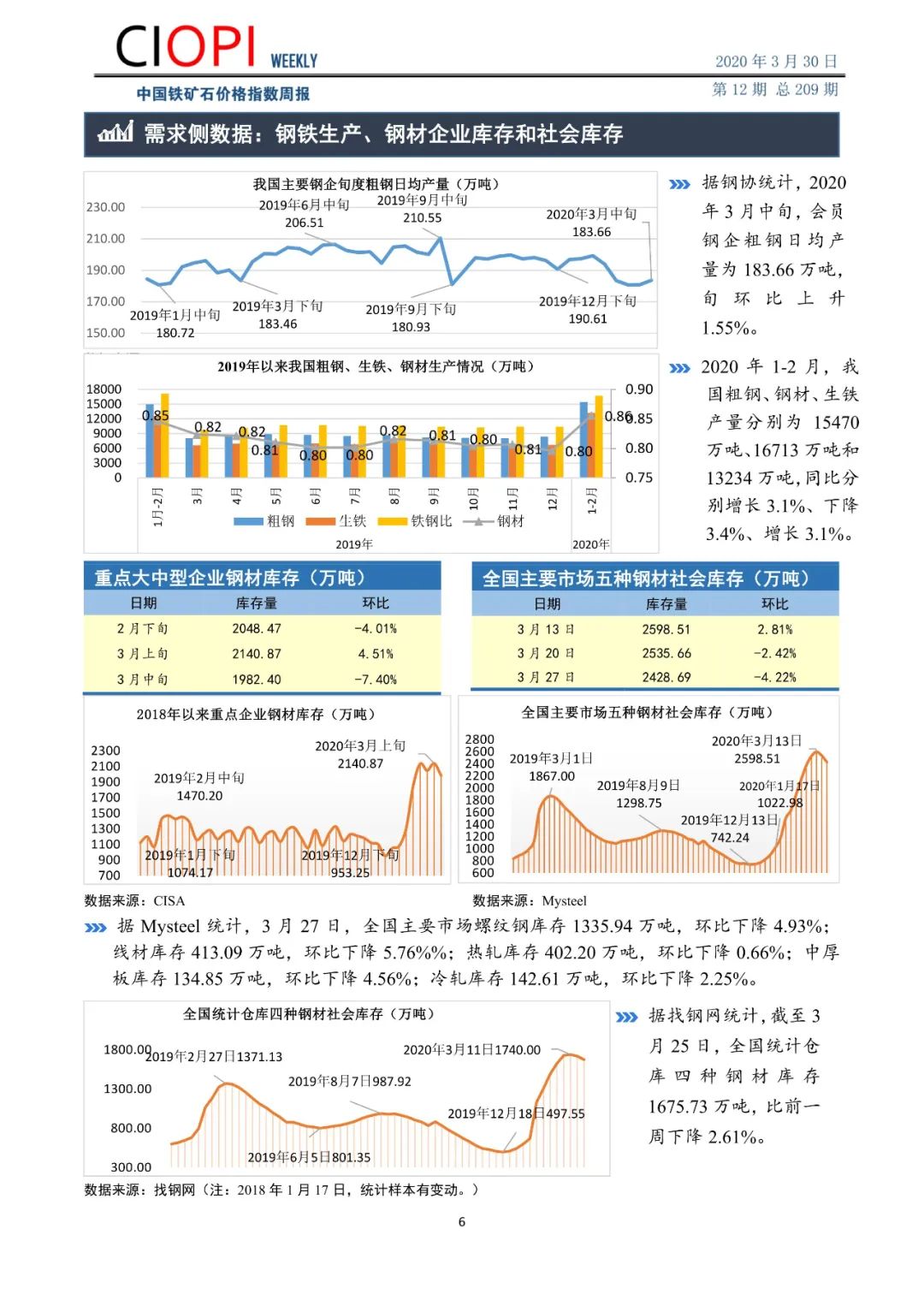 2025年3月27日铁矿石价格最新多少钱一吨今日价格表