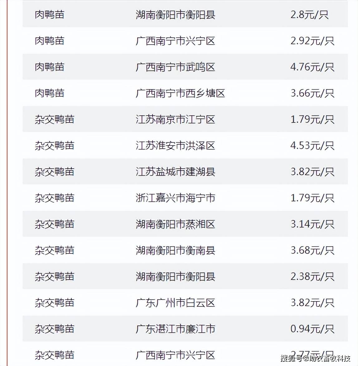 焦煤口岸交投氛围好转 贸易商报价试探性上探