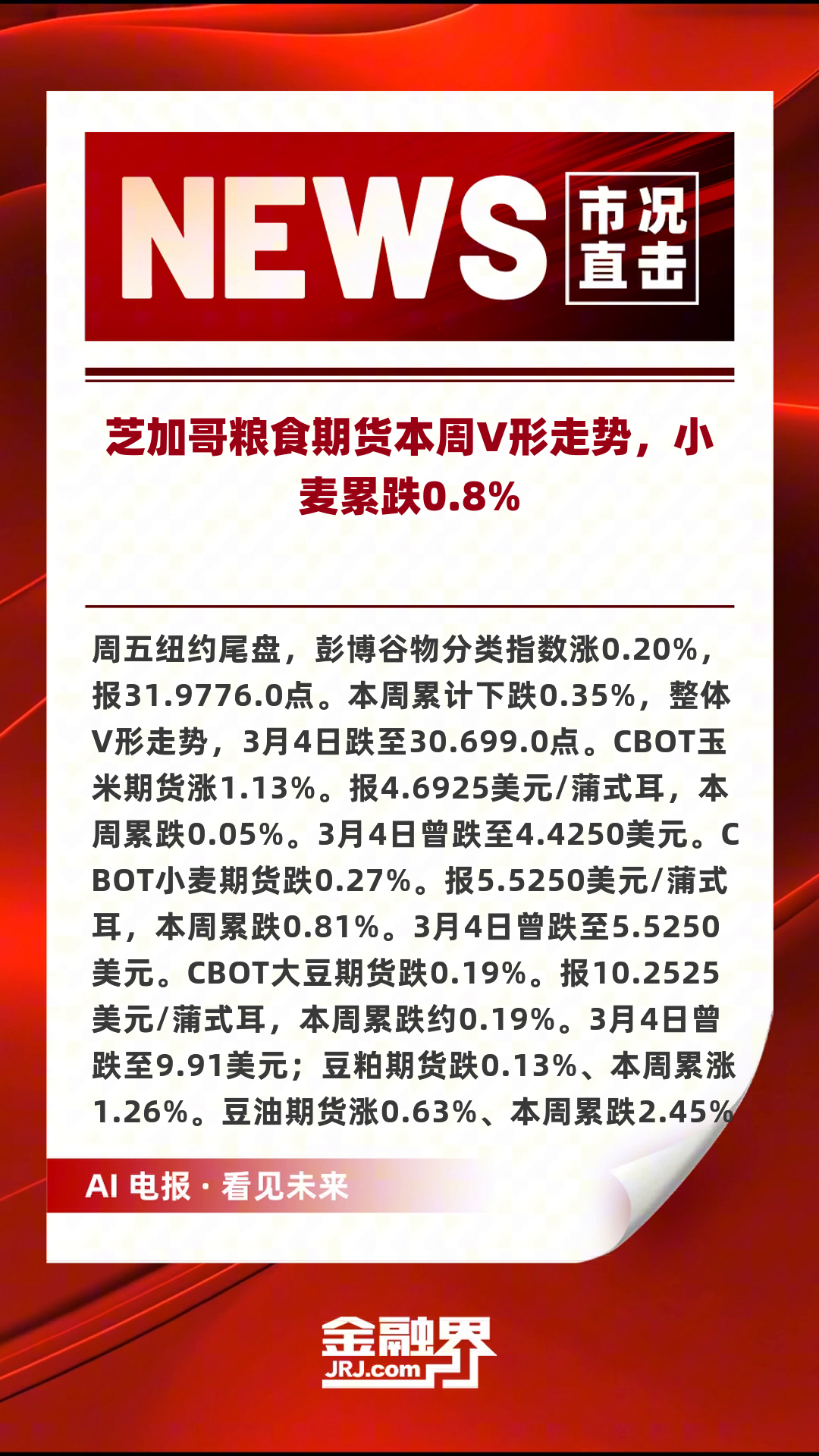 （2025年4月1日）今日小麦期货和美小麦价格行情查询