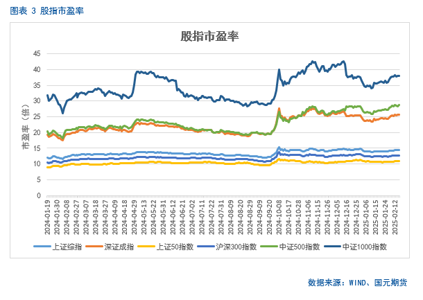 生猪现货升水近月期货 预计盘面向下存支撑较强