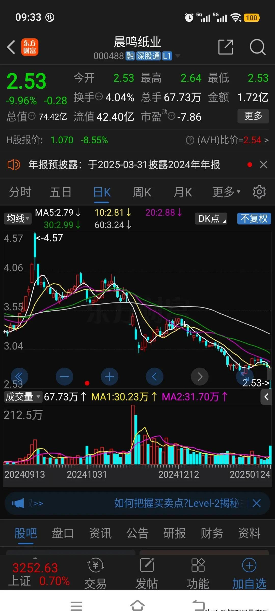 开盘就跌停 橡胶期货的反弹之路道阻且长