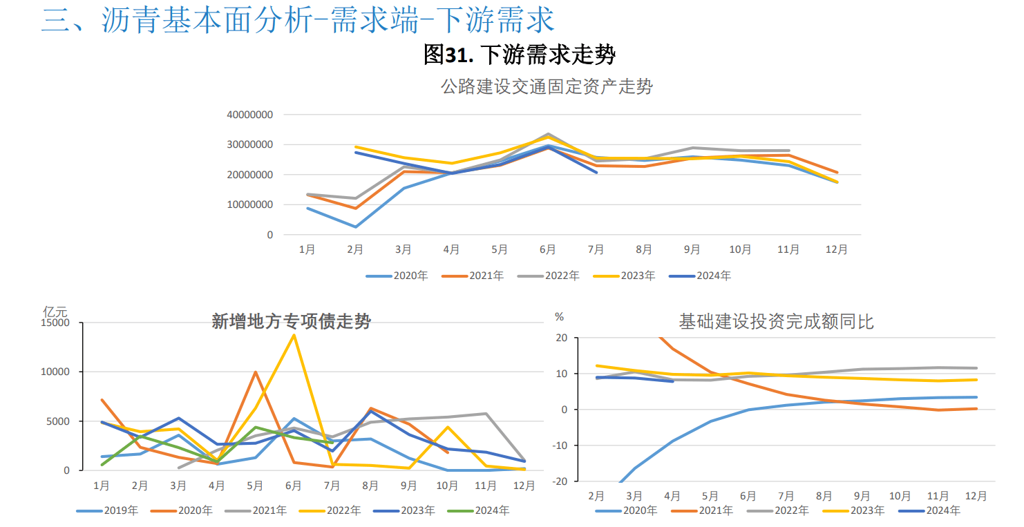 利空因素依然占主导 动力煤价格仍有下行压力