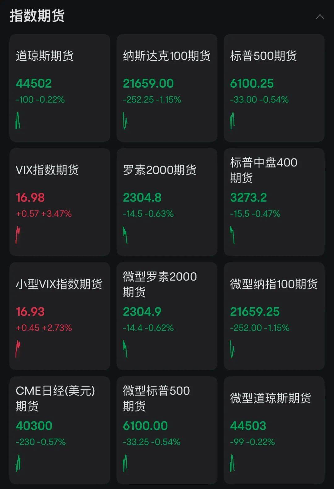 燃料油价格跌穿地心 欧洲与特朗普或将反目成仇