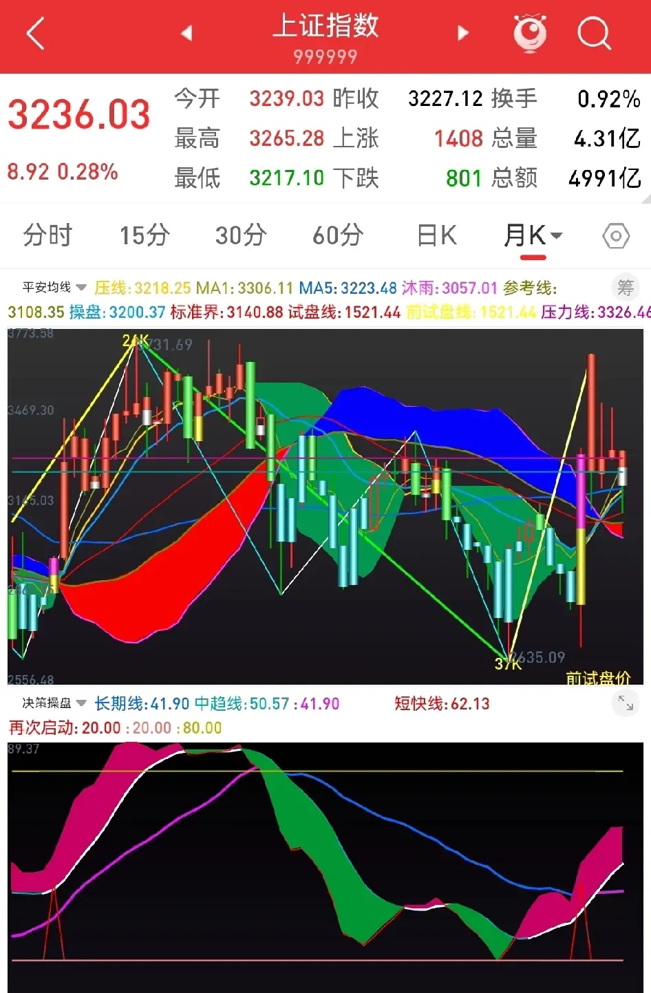 关税担忧蔓延 铁矿石期价短期偏弱震荡为主