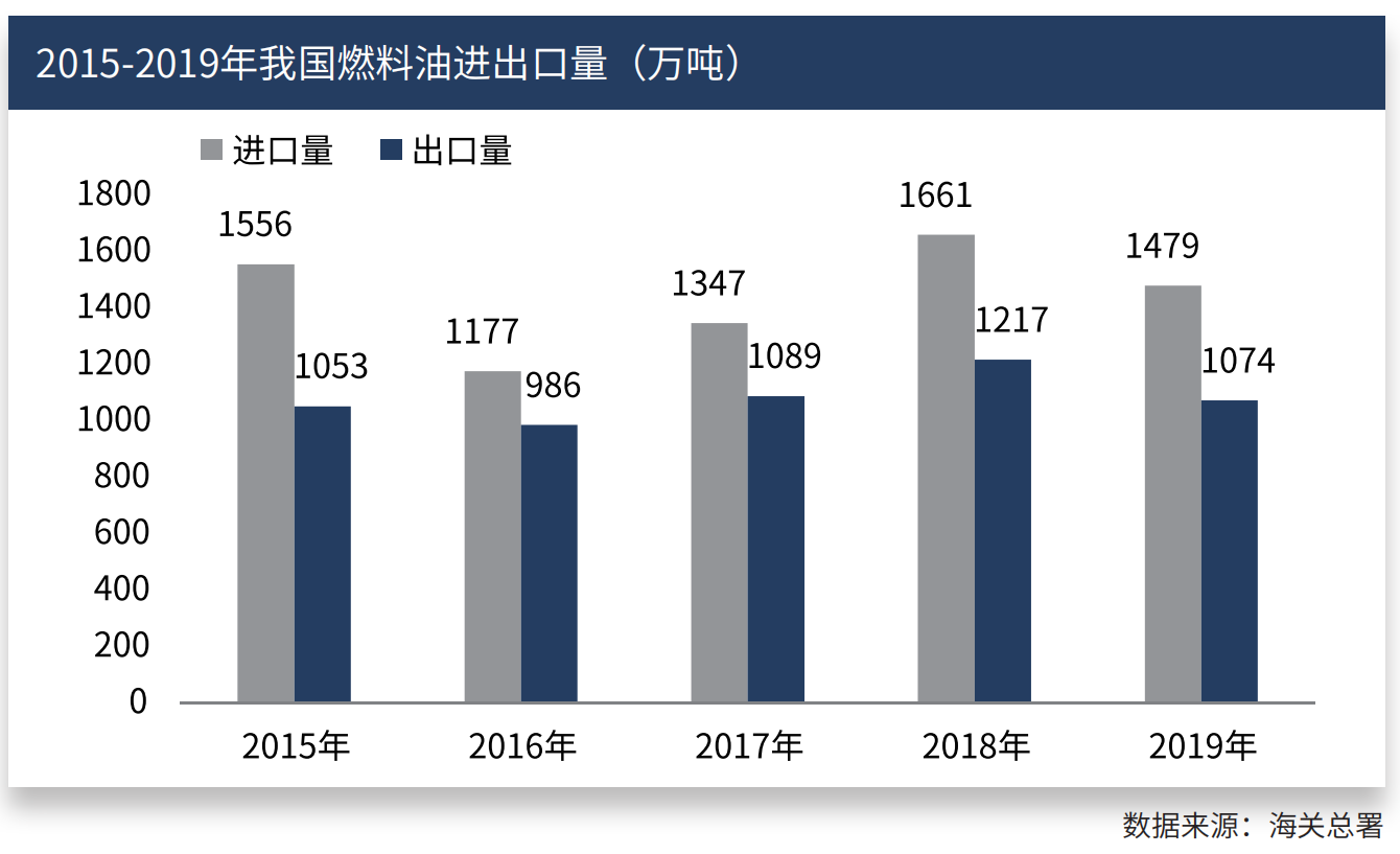 （2025年4月9日）今日低硫燃料油期货最新价格行情查询