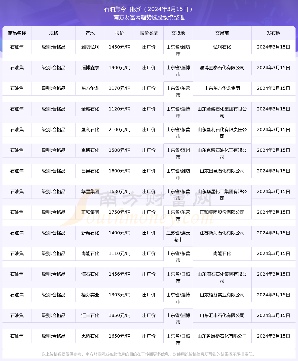 （2025年4月9日）今日焦煤期货最新价格行情查询