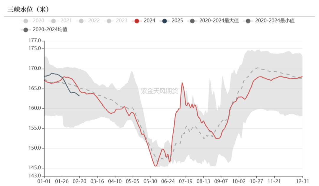 （2025年4月9日）今日动力煤期货最新价格行情