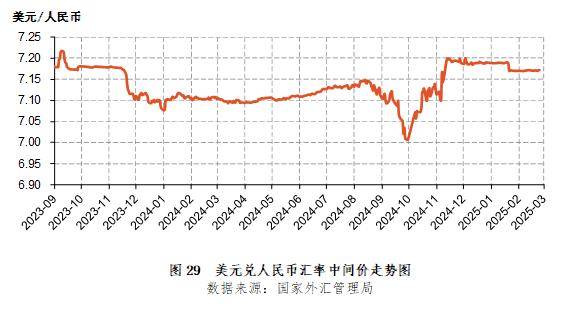 4月10日收盘棉纱期货资金流入1101.81万元